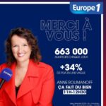Anne Roumanoff Instagram – Merci les auditeurs ! @europe1
