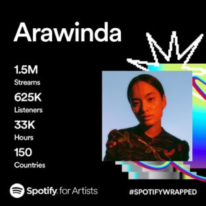 Arawinda Kirana Instagram - Thank you, thank you, thank you. I’d love to take this moment to announce that I’ve been working on an album of 10 songs since last year, that I’ll hopefully be ready to share with you soon. Some of you already know that I’ve been developing a big film project in Los Angeles for the past year. But, music… is an avenue of which I’ve never felt confident enough to explore. Looking at our Spotify wrapped, these are big numbers, especially for artists (like @anne.sea & I) who are self-produced and independently published. So, thank you for your support, which encourage each of us to move forward with gratitude. I am grateful for the chances to create and breathe stories into art. And music is one part of my multifaceted journey in which I cannot wait to share more of with you💌🗝️⏳