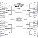 Ayanna Pressley Instagram - Wouldn’t call myself a college sports expert, but I’m told women’s basketball is where it’s at. So, here goes — what do you think, family?