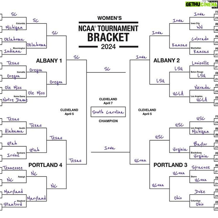 Ayanna Pressley - 1.5K Likes - Wouldnāt call myself a college sports expert, but Iām told womenās basketball is where itās at.
So, here goes ā what do you think, family?