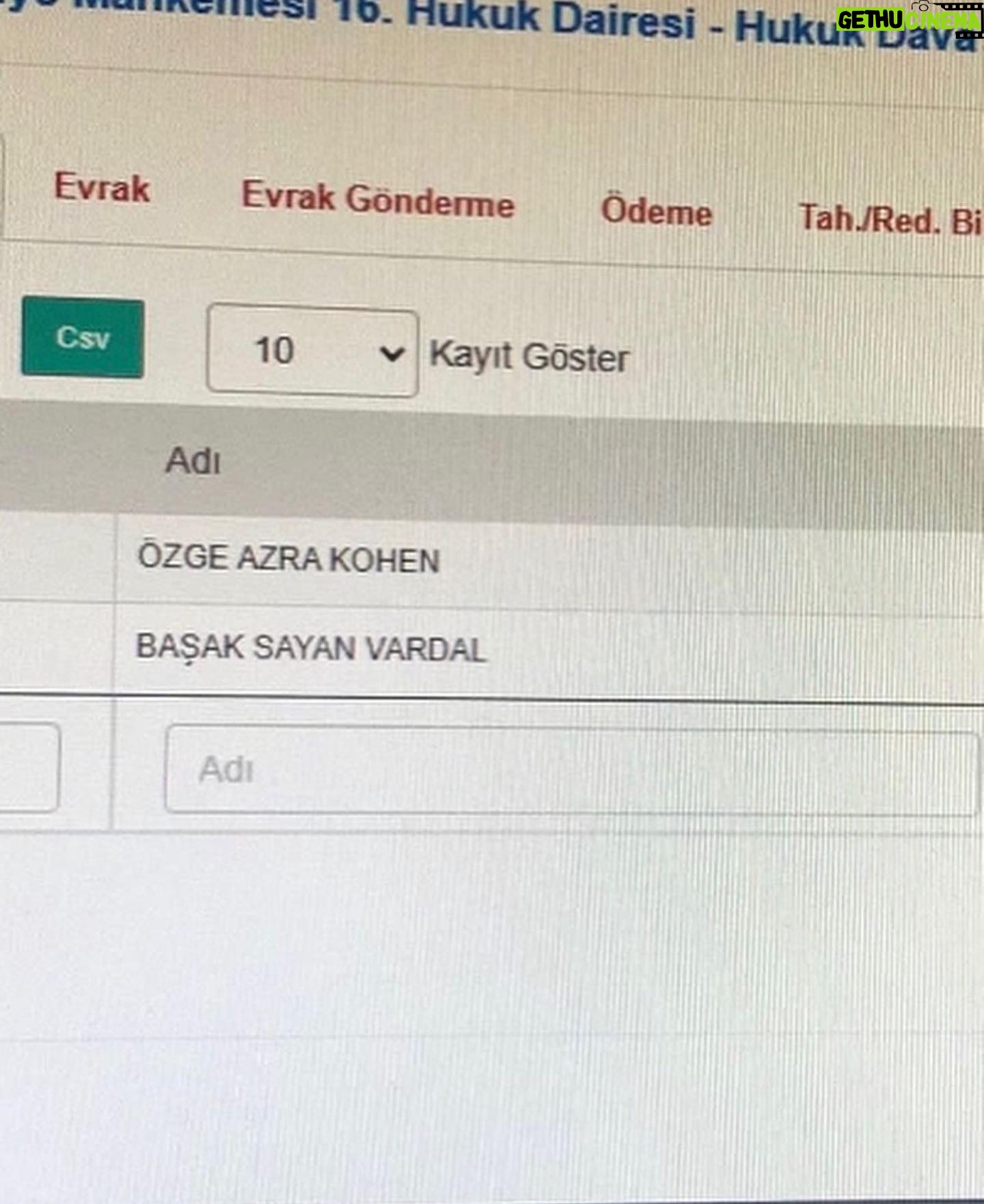 Başak Sayan Instagram - Son 2 gündür her sabah şaşkınlık içinde uyanıyorum. Zira durduk yere yapılan ve önce seviyesizliği nedeniyle özür dileyip sonra tepkiler üzerine silinen fotoğrafım üzerinden bir dolu yalan okumak insanı hayrete düşürüyor. Dün davayı kazandığını, benim de halen sürdüğü yalanını söylediğimi iddia etmişti. Avukatım Zekeriya Bey’den davaların belgelerini bana yollamasını istedikten saatler sonra kendini yalanlayıp yurtdışındaki başarısızlıkların nedenini şu anda sürmekte olan intihal davasına bağlanış ve yayınevleri süren bir intihal davasında çeviri yaptırmıyorlar demiş. Madem ortada kazanılan bir dava var neden böyle oluyor diye de bir kişi sormamış. Ben işin aslını anlatayım: Davamız 2017 senesinden beri sürüyor. O tarihte birbirimize açtığımız intihal davalarını ( yani ben intihal var araştırılsın derken o yoktur araştırılsın diyerek dava açtı ) hakim birleştirip tek dava yaptı. Davayı onun açtığı da yalan. Karşılıklı açılmış davalar ve arada çok kısa bir süre var. Bu davaya 5 edebiyat profesörü atanmadı. Bu da yalan. Bir edebiyat bölümünde çalışan doçent, senarist, bilişim uzmanı, FSEK uzmanından oluşuyordu heyet. Benzerlik araştırmasını içlerinden bir kişi araştırdı yani. Diğerleri kendi konularıyla alakalı yorum yaptılar. Bilgisayar incelemesi, senaryo incelemesi gibi teknik konular. Sonuç bizim açımızdan olumsuz olunca itiraz ettik. İki tarafa da kimliği açıklanmayan bir kişinin bu araştırmayı yapması gerekir aslında. Ama Türkiye’de öyle değil. Hakim yeni bir heyet kurmayı istemedi, bir üst mahkeme ilgilensin diyerek manevi tazminata hükmetti. Biz de hemen bir üst mahkemeye başvurduk. Mahkeme halen devam etmekte. Bir davada nihai karar verilmeden o davanın sonucu hakkında konuşulmaz. Pek çok dava istinafta ve yargıtayda farklı sonuçlanmıştır. Bu davanın sonuçlanması en iyi ihtimalle 3 sene sonra olur. Kaldı ki ben verilecek karar ne olursa olsun iddiamın arkasında durmaya devam edeceğim. Daha iki sene evvel çok başarılı bir yönetmen Bağlanma Korkusu’nu film yapmak istedi. Türkiye’nin en büyük yapım şirketlerinden biri ile. Aylarca toplantılar yapıldı ama yapım şirketi Fi ile benzerliği nedeniyle yapmaktan vazgeçti. DEVAMI YORUMLARDA 👇🏻