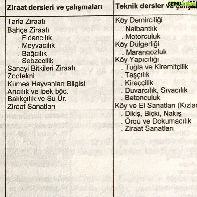 Betül Arım - 2.5K Likes - Yıl 1944. Ilgaz dağlarının eteklerinde bir köy ilkokulu...
Köy Enstitüleri için güç bela aldırılmış dört jipten biriyle çok sayıda köyü bizzat gezmesiyle tanınan İlköğretim Genel Müdürü İsmail Hakkı Tonguç, okulun önünde araçtan iner.
Bardaktan boşanırcasına yağan yağmurun altında uzun süre kapıyı açtırmaya çalışır.
Sonunda okulun başöğretmeni gelir ve okulu gezdirmeye başlar.
Tonguç, daha yeni inşa edilmiş okulun sınıflarından birinde tavandan damlamakta olan suyu görünce başöğretmene nedenini sorar.
Başöğretmen umursamaz bir tavırla;
- Birkaç kez Çankırı İl Eğitim Müdürlüğü’ne yazdım ama kimse ilgilenmedi, der..
Tonguç;
- Peki, siz bir şeyler yapamaz mısınız?” deyince başöğretmen birdenbire çıkışır:
- Ben başöğretmenim, dam aktarıcısı değil!
İlköğretim Genel Müdürü’nün bu sözleri duymasıyla bahçeye fırlaması bir olur. İnşaattan kalma bir merdiven bulur. Çatıya tırmanarak kırık kiremitlerin yerini tespit eder ve yenileriyle değiştirir. Bütün bunlar birkaç dakika içinde olup bitmiştir. Tonguç, aşağı inince başöğretmene dönerek;
- Bir daha dam akarsa Çankırı’ya bildirme. Hemen bana haber ver, ben gelir hallederim, diyerek kartını uzatır.
Başöğretmen elindeki kartta yazan isme ağzı açık bakarken Tonguç çoktan başka bir köye gitmek üzere uzaklaşmıştır bile.
👭🙏👫📚🖍️
84 yıl önce başlayan tamamen ülkemize özgü bir eğitim projesi olan Köy Enstütüleri kırsaldaki çocukları sanattan bilime tarımdan marangozluğa her konuda donanımlı yetiştirmek doğayı, toplumu, insanı koruyan ve eğitimin içinde yoğuran, tüketen insandan üreten insana dönüştüren ülkemiz tarihinde gerçekleştirilmiş en önemli eğitim projesi.
Yazının devamı yorumdadır.
#köyenstitüleri #ismailhakkıtonguç #hasanaliyücel #öğrenci #öğretmen #bilim #sanat #tarih #müzik #tiyatro #okul #öğretim #elsanatları #marangozluk #evekonomisi