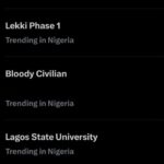 Bloody Civilian Instagram -
