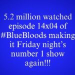 Bridget Moynahan Instagram - Thank you #BlueBloods fans! @bluebloods_cbs @cbstv