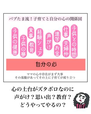 Bubbly Tamami Instagram - @bubblytamami ◀︎自分を責めて子育てしてる罪悪感たっぷりママ即フォロー！

2024年もママたち一緒に心の筋トレしっかりやっていきましょー！！今日の投稿は私の発信の基本のキです！

自分を許せないと他人も許せないし
我慢ばかり自分に強いてると、被害者になって
「私ばっかり」でずっと苦しんでないといけない。
子供が可愛いって思えることすらも
こっち側の心の筋トレ次第。

生きづらいと悩んでる戦友が
私の発信をキッカケに、
"家族のためにまずは自分の心を大事にしてあげよう"
と思って自分の心に素直になる
キッカケになりますよーに！

今年も私らしく【ママの笑顔がいちばん】を発信していきます！！
よろしくお願いします💋LOVE自分！
_______________________________

✔︎バブたまのファンクラブ
これまで1400名以上！ファンメン募集してます！
バブたまの活動を参加型で応援して孤独の回避を目的としたコミュニティです！特典もりだくさん555円✨

✔︎初書籍【LOVE自分子育て】出版しました
楽天1位！Amazonベストセラーになりました！
こんな私はダメだ、母親失格だ、夫との子育てが難しい
と悩んで自分を責めているママ全員読んでほしい！

プロフィールハイライトで先読みできます！
Amazon、楽天、書店でゲットできます！
@bubblytamami 
プロフィールURLから⭐︎

_______________________________

#バブリーたまみ#ママ界のエンターテイナー#ママの笑顔がいちばん
#ママリ#ママガール#コドモノ#ベビフル#matemama#ママポスト
#男の子#子育て#産後うつ#産後#育児#育児ノイローゼ #産後#LOVE自分子育て#思考#マインド#心理学 #思考は癖 #捉え方が9割#心の筋トレ