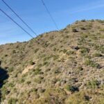 Camille Anderson Instagram - Thanksgiving was full of adventures, family and good food! I’m very GRATEFUL and wishing you a beautiful Holiday Season! What’s your favorite Holiday tradition? xo 🍁 #thanksgiving #holidaymemories #ziplining
