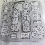 Candice Bergen Instagram – The pants in this Roz Chast cartoon are my dream. This is what I now fantasize about. Cargo pants for old people.
