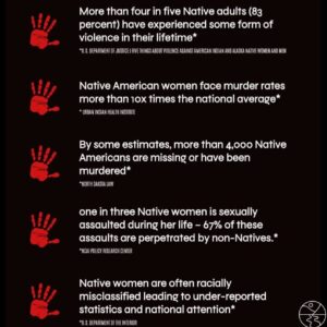 Cara Jade Myers Instagram - The MMIW (Missing and Murdered Indigenous Women) movement exists because a large number of Native women and girls go missing and are murdered each year compared to women from any other groups. It’s not just our females, our male, trans, and 2-spirit relatives are part of the MMIW epidemic. I like to use MMIW to mean Warriors to be more inclusive of all our relatives. 
• Murder is the 3rd leading cause of death for Indigenous women.
• More than 4 in 5 Native American womens will experience violence in their lifetime.
• 94% percent of Native American women have been raped
And Non-natives make up 96% of sexual violence against
Native women. 
• 40% of the girls kidnapped into sex trafficking are Native American girls mostly by Non-Natives.
• Non-Natives make up to 97% of crimes against female Native Americans. 
• Non-Natives make up 90% of crimes against male Native Americans. 
• Native women are murdered at a rate 10 times higher than any other ethnic group. 
• Most are murdered by Non-Natives.
• Native American women are 10 times more likely to be sexually assaulted than any other ethnic group. 
• 96% of it done by Non- Natives. 
• Murder is the 3rd leading cause of death for Indigenous
women. 
• More than 4 out of 5 Indigenous Women have experienced violence in their lifetime. 

There’s literally landfills with Indigenous women’s bodies.
It’s all described as a femicide, colonialism, epidemic, and modern day genocide.