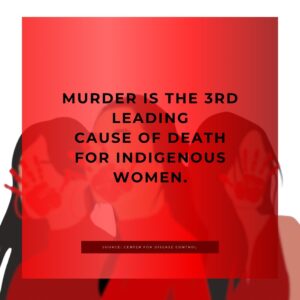 Cara Jade Myers Instagram - The MMIW (Missing and Murdered Indigenous Women) movement exists because a large number of Native women and girls go missing and are murdered each year compared to women from any other groups. It’s not just our females, our male, trans, and 2-spirit relatives are part of the MMIW epidemic. I like to use MMIW to mean Warriors to be more inclusive of all our relatives. 
• Murder is the 3rd leading cause of death for Indigenous women.
• More than 4 in 5 Native American womens will experience violence in their lifetime.
• 94% percent of Native American women have been raped
And Non-natives make up 96% of sexual violence against
Native women. 
• 40% of the girls kidnapped into sex trafficking are Native American girls mostly by Non-Natives.
• Non-Natives make up to 97% of crimes against female Native Americans. 
• Non-Natives make up 90% of crimes against male Native Americans. 
• Native women are murdered at a rate 10 times higher than any other ethnic group. 
• Most are murdered by Non-Natives.
• Native American women are 10 times more likely to be sexually assaulted than any other ethnic group. 
• 96% of it done by Non- Natives. 
• Murder is the 3rd leading cause of death for Indigenous
women. 
• More than 4 out of 5 Indigenous Women have experienced violence in their lifetime. 

There’s literally landfills with Indigenous women’s bodies.
It’s all described as a femicide, colonialism, epidemic, and modern day genocide.