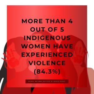 Cara Jade Myers Instagram - The MMIW (Missing and Murdered Indigenous Women) movement exists because a large number of Native women and girls go missing and are murdered each year compared to women from any other groups. It’s not just our females, our male, trans, and 2-spirit relatives are part of the MMIW epidemic. I like to use MMIW to mean Warriors to be more inclusive of all our relatives. 
• Murder is the 3rd leading cause of death for Indigenous women.
• More than 4 in 5 Native American womens will experience violence in their lifetime.
• 94% percent of Native American women have been raped
And Non-natives make up 96% of sexual violence against
Native women. 
• 40% of the girls kidnapped into sex trafficking are Native American girls mostly by Non-Natives.
• Non-Natives make up to 97% of crimes against female Native Americans. 
• Non-Natives make up 90% of crimes against male Native Americans. 
• Native women are murdered at a rate 10 times higher than any other ethnic group. 
• Most are murdered by Non-Natives.
• Native American women are 10 times more likely to be sexually assaulted than any other ethnic group. 
• 96% of it done by Non- Natives. 
• Murder is the 3rd leading cause of death for Indigenous
women. 
• More than 4 out of 5 Indigenous Women have experienced violence in their lifetime. 

There’s literally landfills with Indigenous women’s bodies.
It’s all described as a femicide, colonialism, epidemic, and modern day genocide.