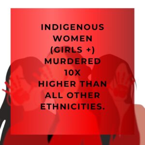 Cara Jade Myers Instagram - The MMIW (Missing and Murdered Indigenous Women) movement exists because a large number of Native women and girls go missing and are murdered each year compared to women from any other groups. It’s not just our females, our male, trans, and 2-spirit relatives are part of the MMIW epidemic. I like to use MMIW to mean Warriors to be more inclusive of all our relatives. 
• Murder is the 3rd leading cause of death for Indigenous women.
• More than 4 in 5 Native American womens will experience violence in their lifetime.
• 94% percent of Native American women have been raped
And Non-natives make up 96% of sexual violence against
Native women. 
• 40% of the girls kidnapped into sex trafficking are Native American girls mostly by Non-Natives.
• Non-Natives make up to 97% of crimes against female Native Americans. 
• Non-Natives make up 90% of crimes against male Native Americans. 
• Native women are murdered at a rate 10 times higher than any other ethnic group. 
• Most are murdered by Non-Natives.
• Native American women are 10 times more likely to be sexually assaulted than any other ethnic group. 
• 96% of it done by Non- Natives. 
• Murder is the 3rd leading cause of death for Indigenous
women. 
• More than 4 out of 5 Indigenous Women have experienced violence in their lifetime. 

There’s literally landfills with Indigenous women’s bodies.
It’s all described as a femicide, colonialism, epidemic, and modern day genocide.