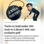Carol Vorderman Instagram - BREAKING....TORY WIPEOUT....FROM SUNDAY TIMES Happy Easter 🐣 A new and huge Poll predicts the Tories will have JUST 98 SEATS after the GE. They currently have around 360 seats...so would lose around 260 MPS!!! Marvellous 👍🏼👍🏼 In @thetimes the new MRP poll (MRP is the most accurate form of polling) from @BestForBritain gives Labour 468 seats and @Conservatives just 98 😂😂 I’ve said for a year that we’re targeting Tories getting 70 seats or less when we include TACTICAL VOTING Stopthetories.vote....a year ago arrogant Tories tried to ridicule me for saying it.....who's laughing now? Things are looking good for all of us 👍🏼 And so bad for them....oooooffffff 👍🏼 Some Key Tories predicted to lose their seats 😂😂 Johnny Mercer Jonathan Gullis Penny Mordaunt Robert Jenrick James Cleverly Alex Chalk Grant Shapps Mel Stride Esther McVey Chris Heaton-Harris Andrew Mitchell Jacob Rees-Mogg David Davies Gavin Williamson Liam Fox Therese Coffey Looks like Badenoch will be next Tory leader after all Please join us at Stopthetories.vote for tactical voting....will be active within weeks for the local elections too 👍🏼