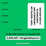 Carol Vorderman Instagram - How many Angela Rayner Units in a Tory? One Angela Rayner unit relates to what the Tories claim she may owe in Capital Gains Tax on a house she bought in 2007. Her legal and tax advisers say she doesn't. That hasn't stopped the Tory press banging on about it tho. With Tory hypocrisy reaching explosive levels, I thought it would be a good exercise to see how this claim of theirs relates to just some of their waste, fines and dodgy dealings. £7,897 Boris Johnson booze bill for his Brexit party Jan 31st 2020 5 #AngelaRayners £15,000 Liz Truss in-flight catering on one private jet single trip to Australia 10 #AngelaRayners £34,000 Libel Bill - Michelle Donelan got us to pay after she libelled an academic 23 #AngelaRayners £61,000 fine for Vote Leave breaking Electoral Law. MD Matthew Elliott given a peerage 41 #AngelaRayners £67,801 illegal donation (broke Electoral Law) for Boris Johnson’s flat refurbishment 45 #AngelaRayners £334,803 spent by Foreign Office in 2021 on alcohol alone 223 #AngelaRayners £370,000 paid out for Priti Patel bullying Philip Rutnam. She bullied. We paid. 247 #AngelaRayners £993,086 severance payouts to Tory ministers during Johnson/Truss debacle Some had only been in office a matter of days or weeks but were due taxpayer funded payouts anyway 662 #AngelaRayners £2,000,000 for 8 by-elections caused by Tories bad behaviour/quit under Rishi Sunak 1,333 #AngelaRayners £40,000,000 VIP helicopter contract which Ben Wallace was cancelling. Sunak intervened and kept it 26,667 #AngelaRayners £65 million PPE estimated profit for Michelle Mone and husband under investigation by the National Crime Agency 43,333 #AngelaRayners £4 BILLION wasted on unusable PPE 2,666,667 #AngelaRayners @carolvorders (all numbers rounded)