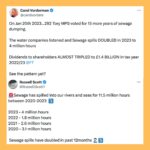 Carol Vorderman Instagram - TWITTER ROUND UP SO FAR THIS WEEK The sewage from this govt keeps on spewing out in all forms. On Jan 25th 2023...292 Tory MPS voted for 15 more years of sewage dumping. The water companies listened and Sewage spills DOUBLED in 2023 to 4 million hours Dividends to shareholders ALMOST TRIPLED to £1.4 BILLION in tax year 2022/23 Here’s the list of Conservative MPs who voted for 15 more years of sewage dumping.....check to see if yours is on the list and let them know by social media Yesterday, it was announced that the bottom of the barrel of Tory MPs (it’s a low bar) Jonathan Gullis has been appointed as a Deputy Chairmen of the Tory Party, to replace the suspended 30p Lee Anderson - who then defected to the far right Reform Party (which is in fact a limited company with Nigel Farage retaining the position of ‘person of significant control’ - check it out on Companies House website). Other horrors from the Tories this week (and it’s only Wednesday) include two ministers resigning for unspecified reasons - some story will eventually be revealed! Tory Teesside Mayor Ben Houchen trying to distance himself from the National Tory Party before the local elections on May 2nd. Houchen was put into the House of Lords by Boris Johnson and has handed 90% of the Teesside Freeport ownership to 2 private businessmen. Up to now over £500 million of taxpayers assets and cash has been put into the dubious project and the businessmen have reportedly drawn over £100 million out so far in profit!! The Tory dregs are still attempting to drag Angela Rayner through the mud about a council house she owned many years before she even became an MP. Rayner was a teenage Mum and later when married she had a premature baby son at 23 weeks who spent 8 months in intensive care and is registered blind. She and her husband decided to keep two separate properties at that time. Tory Andrea Jenkyns who is part of the Tufton St set and director of a company which does not disclose its funding, called Rayner a hypocrite, so I’ve pointed out Jenkyns’ hypocrisy. She’s the one who put her middle finger up to protesters outside Downing St!!! This government is the very worst.