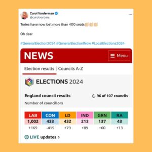 Carol Vorderman Instagram - LOCAL ELECTION RESULTS

Tories have had their WORST election RESULTS for decades.

They’ve lost 468 seats so far (some results still to be announced) - almost half of the council seats they were defending.

Liberal Democrats for the first time in history have won more seats than the Tories in local elections.

Tactical Voting helped to push the Tories to this cataclysmic result.

This government defending the result - OF COURSE THEY ARE.

Tory Minister Mel Stride said on BBC Politics Live on Friday that the problem is having a ‘volatile electorate’.

Volatile?  It’s our fault according to the Tories.

They are now in such a head space of entitlement and superiority it’s as though we, the voters, the taxpayers, are just a pain in the neck who shouldn’t  really be allowed to have their say.

Well here you go, you Tory cowards.

CALL A GENERAL ELECTION AND WE’LL SHOW YOU JUST HOW BL**DY VOLATILE WE ARE

Ps we’re analysing our stopthetories.vote data and importantly, we know that we had more people visiting our site in certain seats which swapped from Conservative to Labour or Green or Lib Dem than the numbers the new councillors won their seats by…. More news of this incoming.

WE STOPPED THE TORIES….. XXXXX
LOVE YOU