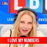 Carol Vorderman Instagram - A lively @LBC show yesterday 4-7pm every week 😉 For one of our hours I asked this question : With all of the dirty tricks this Tory govt has employed regarding elections, do you still have faith in our system of democracy? 🔹bringing the independent body the Electoral Commission under govt control 🔹introducing Voter ID 🔹altering Mayoral elections from Proportional Representation to First Past The Post 🔹making rules for Voter ID extremely complicated EVIDENCE Since 2019 there have been MORE TORY MPs booted out of parliament for reasons such as sexual misconduct than there have been convictions and/or cautions of Voter ID. And yet there are no checks on who can become an MP!!