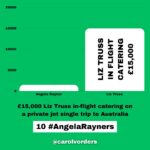 Carol Vorderman Instagram – How many Angela Rayner Units in a Tory?
One Angela Rayner unit relates to what the Tories claim she may owe in Capital Gains Tax on a house she bought in 2007. Her legal and tax advisers say she doesn’t.  That hasn’t stopped the Tory press banging on about it tho.

With Tory hypocrisy reaching explosive levels, I thought it would be a good exercise to see how this claim of theirs relates to just some of their waste, fines and dodgy dealings. 

£7,897 Boris Johnson booze bill for his Brexit party Jan 31st 2020
5 #AngelaRayners

£15,000 Liz Truss in-flight catering on one private jet single trip to Australia 
10 #AngelaRayners 

£34,000 Libel Bill – Michelle Donelan got us to pay after she libelled an academic 
23 #AngelaRayners

£61,000 fine for Vote Leave breaking Electoral Law. MD Matthew Elliott given a peerage 
41 #AngelaRayners

£67,801 illegal donation (broke Electoral Law) for Boris Johnson’s flat refurbishment
45 #AngelaRayners

£334,803 spent by Foreign Office in 2021 on alcohol alone 
223 #AngelaRayners 

£370,000 paid out for Priti Patel bullying Philip Rutnam. She bullied. We paid.
247 #AngelaRayners 

£993,086 severance payouts to Tory ministers during Johnson/Truss debacle 
Some had only been in office a matter of days or weeks but were due taxpayer funded payouts anyway 
662 #AngelaRayners 

£2,000,000 for 8 by-elections caused by Tories bad behaviour/quit under Rishi Sunak 
1,333 #AngelaRayners

£40,000,000 VIP helicopter contract which Ben Wallace was cancelling. Sunak intervened and kept it 
26,667 #AngelaRayners

£65 million PPE estimated profit for Michelle Mone and husband under investigation by the National Crime Agency 
43,333 #AngelaRayners 

£4 BILLION wasted on unusable  PPE 
2,666,667 #AngelaRayners 

@carolvorders (all numbers rounded)