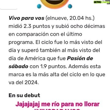 Carolina Papaleo - 853 Likes -
