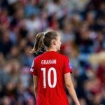 Caroline Graham Hansen Instagram - «It means a lot. You feel proud when you have done a good job representing Norwegian football» 💬 Gratulerer med Gullballen, Caroline 💫