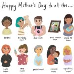Catherine Sutherland Instagram - Happy Mama’s day to Mother’s of every walk of life. You are loved, seen and appreciated Being a mama is the greatest gift God could have ever given me🤍