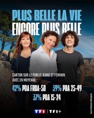 Cécilia Hornus Instagram - Voilà. Un travail intense pour un si beau résultat! Une dinguerie!
 Bravo à toutes les équipes de cette nouvelle aventure incroyable encore plus belle!!!!!
#fierefierefiere #plusbellelavieencoreplusbelle 

@tf1 @tf1plus @tfxtv 
@newen_studios