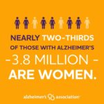 Christina Chang Instagram - Alzheimer’s is not a normal part of aging. It is a fatal disease that robs us of those we love, including my Mom 💜 Help me fight this with funding research. Link in bio. Share the facts about #AlzheimersInAmerica: alz.org/facts. #ENDALZ #ForeverRuth #alzheimers #dementia