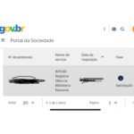 Claudia Campolina Instagram – Registro feito, Roteiro terminado. Sonho ainda engatinhando 

Agora é trabalhar muito em cima do que está escrito e começar a jornada mais difícil: conseguir investimento pro filme ser feito. 

Torçam muito, Chernobylas