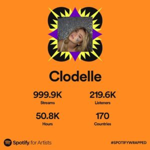 Clodelle Instagram - 2022 une année complètement marquante 🏃🏼‍♀️🥵❤️🎉
So grateful!