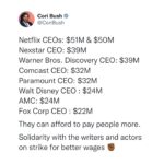 Cori Bush Instagram – Solidarity ✊🏾