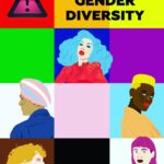 Dani Kind Instagram - International Day Against Homophobia, Transphobia and Biphobia MAY 17! #IDAHOBIT #IDAHOBIT2021