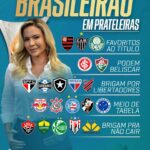 Daniela Boaventura Instagram - O Brasileirão 2024 vai começar, e nossos talentos projetaram quem vai brigar pelo quê! Arrasta pro lado pra ver os palpites 👉 E aí, fã de esporte: alguém gabaritou? ⚽😁 #FutebolNaESPN #Brasileirão #Futebol
