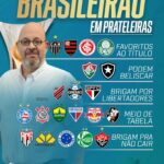 Daniela Boaventura Instagram - O Brasileirão 2024 vai começar, e nossos talentos projetaram quem vai brigar pelo quê! Arrasta pro lado pra ver os palpites 👉 E aí, fã de esporte: alguém gabaritou? ⚽😁 #FutebolNaESPN #Brasileirão #Futebol