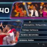 Dara Instagram - Специално искам да благодаря на @jimmydance за възможността да направим тази толкова сурова и въздействаща хореография в тематиката на Moulin Rouge, където @darnadude изгоря като Феникс, както и да споделя отново сцената с виетнамското ми братче @krisyordanov, беше незабравимо! @galenavelikova каза “Това е един абонамент за финала” ♥️ @dancingstarsbulgaria