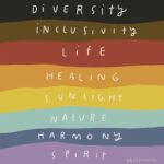 Dawn-Lyen Gardner Instagram - Celebrate, honor, support, love, and uplift LGBTQ activists, organizers, artists, creators, businesses, family and friends, all year long 🙏🏽🏳️‍⚧️❤️🏳️‍🌈 please consider making a contribution to @translifeline via this post. All proceeds go toward providing peer mentorship for friends, partners, family members and professionals supporting trans loved ones and community members. Repost from @iwillharness • Happy Pride to our LGBTQIA2S friends and allies! You are seen and you are loved. 🧡 Did you know? Along with their crisis hotline, @translifeline offers a Family & Friends Line to provide peer mentorship for friends, partners, family members and professionals supporting trans loved ones and community members. Share more Pride art from the link in our profile! 🌈