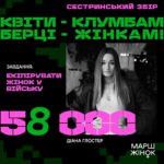 Diana Gloster Instagram - 8 березня я долучаюся до Сестринського Збору #ЗАНЕЇ від «Марш Жінок» аби відзначити незламність жінок та підтримати захисниць на передовій!🔥 Моя ціль: зібрати 58 тисяч гривень за 1 тиждень на екіпірування жінок у війську берцями, тактичною білизною та убаксами. Загальна ціль: 3 мільйони гривень 8 березня – це день боротьби за права жінок. Наша підтримка важлива зараз для визнання жінок та їх важливої ролі у захисті країни! Ти також можеш взяти участь, відкривши власну банку, для цього – пиши в дірект @marshzhinok ❤️ Посилання на банку в сторіз✨