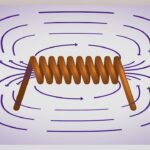 Dianna Cowern Instagram - We shrunk a quarter with science! How an 8000V electromagnet can be used to shrink a quarter. The interplay between electric and magnetic forces leads to the Lorentz Force and Faraday’s law of induction which can be used to shrink a quarter, or any other type of metal coin. Check out the full video - https://www.youtube.com/watch?v=d2TDXKfBaMQ&t=2s&ab_channel=PhysicsGirl Support Physics Girl during her recovery → https://www.patreon.com/physicsgirl #science #physicsgirl #physics #quarter #quartershrink #arcattack #coil #magneticfield #wire #amps #lightning #current #induction #lorentzforce #Lorentz #coinshrink #law #education #learning #experiment #scienceexperiment