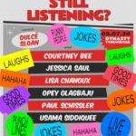 Dulcé Sloan Instagram – I’m hosting a comedy show for @netflixisajoke radio for @siriusxm at @dynastytypewriter tomorrow at 9:45pm!

Come thru!!!!