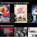 Eleanor Matsuura Instagram - ♥️♥️♥️ thank you for all the love and of course for watching… @esternberg.director - “One week after the release on @netflix and I can’t get over the absolutely overwhelming response to our film. #iusedtobefamous is in the top 5 most viewed films on @netflix around the world from Brazil to Canada to Australia and in many more wonderful territories. The film is currently the 8th most viewed film in the US and 2nd in the UK and Ireland. On behalf of the incredible cast and crew: THANK YOU 🥂 🙏”