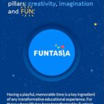 Elisa Sednaoui Instagram – The story of a name: Funtasia. ✨

We are born as an international, cross-cultural education organization, focused on improving the quality of education through the strengthening of life skills. Creativity is one of the main tools we use.🖍️

🌎Our research and development work began in Egypt and Italy. We set out to find a name that would carry meaning across various languages. A point of connection, between Germanic languages like English, Latin such as Italian and Spanish, as well as Arabic. 

🚀”Fantasia” first appeared thanks to one of our longtime advisers @NadaMobarak. “FAN” فن is Art in Arabic. Fantasia, fantasy, implies the wider term of imagination. It was when we were talking about it with the then-director of @SaveTheChildrenItalia, Valerio Neri, that he said “Oh yes, I like that, like FUN-tasia”. In that instant we knew the name was “born”. The overall process to get to this point took nearly 2 years. Many other names were vetted. 

FUNTASIA incapsulates many of our pillars: creativity, imagination and FUN. Having a playful, memorable time is a key ingredient of any truly transformative educational experience. For those whose life has been transformed by Funtasia, it has become an approach to life, a way of thinking.✨

Our Social Enterprise is “Funtasia Enterprise”, to show how it’s possible, within the predominantly capitalistic cultures around the world, to build ethical businesses that bring actual, concrete benefits to the society, as well as profits. Creating products that are needed for our socio-emotional wellbeing, our connection with eachother, whilst generating opportunities for capacity building and employment worldwide.🚀
Our Enterprise CRS program enables disadvantaged young people access to the products and 5% of all the yearly Funtasia Enterprise profits are donated to its’ NonProfit arm Funtasia Impact, to continue making this educational approach available to underserved communities. 

#FuntasiaApproach #FuntasiaFacilitators