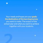 Elisa Sednaoui Instagram - Because we all need our teachers to be powerfully motivated 💪🏽💖 The groundbreaking research by Rebecca J. Collie in 2023 shows us that we must take a better look at “intrinsic motivation” of teachers. This form of motivation comes from the simple feeling of enjoying educating. Here are 3 key steps we’d like to offer as inspiration to ignite this kind of motivation and passion in educators. Step 1: Sparkle Intrinsic Motivation—let your inner light shine as you embark on the teaching journey! Step 2: Establish Clear Goals—design the course for your educational adventure, knowing where you want to go is half the journey. Step 3: Forge Self-Agreements—empower yourself to achieve your goals with Funtasia Enterprise’s innovative approach to self-development. 🌟 We’re looking forward to hearing from you! #TeacherMotivation #EducationalResearch #Goals #SelfDevelopment #FuntasiaEnterprise