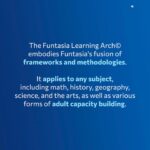 Elisa Sednaoui Instagram - What makes Funtasia special? Many of you are curious about Funtasia—what we’re about, what we do, and how we do it. Let’s dive deeper into our approach. Introducing the Funtasia Learning Arch©️: our proprietary template for designing educational experiences, both inside and outside the classroom. This deliberate sequence ensures optimal learning outcomes by fostering progressively secure environments and empowering participants to take creative risks. When you hear “creative risk,” what comes to mind? For us, it means having the trust in peers and leadership to ask questions and share genuine opinions. The Funtasia Learning Arch©️ embodies an our blend of frameworks and methodologies, applicable across various subjects and in adult capacity building. It’s a core part of what you’ll discover in our training. Explore the transformative potential of our approach at Funtasia and bring into your classes today!