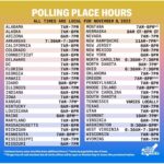 Ella Hunt Instagram - i think u should vote ;) x
