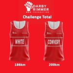 Ellen White Instagram - We feel really proud to have been apart of such a great team ❤️ And thanks again everyone for joining us all the way 👊🏻 #100kinMay Completed 🥇 @darbyrimmermnd