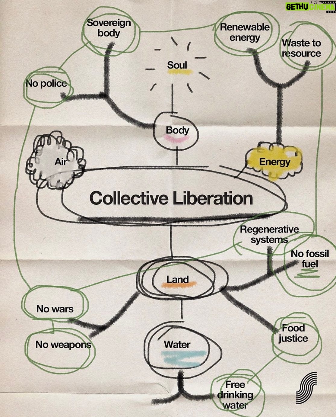Erica Chidi Cohen - 1.4K Likes - genoc*de, warfare, and white supremacy are not just historical footnotes—they’re the pillars of our industrial world. yet, we must ask ourselves daily: do they need to define our future?
palestine's struggle for sovereignty, echoed by global demands for a ceasefire and the end of apartheid, mirrors the struggle faced by 7 million displaced individuals in the congo. yes—they differ in context and history, but both reflect the devastating impact external interests and internal conflict. in the congo, this manifests as violence fueled by political corruption and the relentless pursuit of rare minerals resources that power our tech-driven lives.
genoc*de and war are viruses, hungry to expand. the tools that propel them can be rehashed and adapted to inflict harm anywhere, at any scale. the silencing, doxxing, and punishing of protestors on college campuses is a stark reminder of how warfare and oppression can be scaled down to fit any context. the concurrent rise of antisemitism and islamophobia also reflects that. none of us are truly free unless we all are free and that includes the hostages.
censorship is rife right now. diversify your media sources and donate to the ones that are independent. @allsidesnow is a helpful tool for comparative media analysis for whatever you choose to consume.
also consider monthly recurring donations to humanitarian relief operations like @doctorswithoutborders @aneraorg @mecaforpeace @ippf_global and others aiding in the gaza, congo and in places in crisis around the world. and if you can't afford to, amplify their work and use your voice.
we’re are a global community.
we are all worthy of freedom.
collective liberation shouldn't be controversial.
#tikkunolam ✌🏾🕊️
