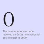 Erin Richards Instagram - This is getting boring now #Oscars