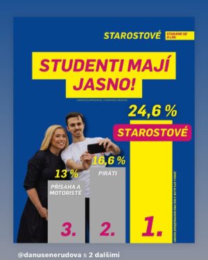 Eva Holubová Instagram - No, nebudu nic predstirat, my u nas doma vzdycky velmi zijeme volbami. Ja to mam zakodovany od Olgy Havlove, ktera ve mne vychovala obcansky postoj k zivotu, k politice. Politika jako takova mne zpocatku nebavila, v normalizacni a totalitni vlade komunistu rizenych z Kremlu jsem ji opovrhovala. Pak jsem se seznamila s Havlovymi a uvedomila jsem si, jak politici formuji ci deformuji muj nas zivot. V komunismu nebylo koho volit, navic volby byly formalni, karty byly predem rozdane. O tom jsem se presvedcila , kdyz jsem vsechny kandidaty NF vyskrtala, muj tata taky, moji kamaradi a vysledek byl, ze jsme se dozvedeli, ze byli zvoleni jednohlasne. Tehdy si volebni komise delala znacky u vsech, kdo sli za plentu. A pozor, na jednom svem vyslechu na StB jsem se dozvedela,  ze to se o mne vi, ze chodim za plentu! 😂😳. Proto si velmi uzivam svobodne volby, beru je vic jako OBCANSKOU DUSTOJNOST, OBCANSKE PRAVO, nez jako obcanskou povinnost. Ja to neberu jako TREST, ale jako VYSADU. Volby do EP proziva nase rodina jeste vice, nez jindy. Samozrejme, ze diky tomu, ze na kandidatce Starostove a osobmosti pro Evropu je muj syn Adam Holub. Vite, pro mne to nebylo zadne velke prekvapeni, nebot uz na stredni skole byl predsedou studentske rady, vystudoval Mezinarodni pravo a Mezinarodni vztahy v Londyne, Edinburgu a Varsave a v tomto smeru i pracuje. Ale jsem opravdu rada, ze kandiduje na kandidatce 21, coz je tedy STAN a osobnosti…. Nemam zdaleka cas ucastnit se jeho kampane, jako jsem se ucastnila kampani pro Karla Schwarzenberga, Hanu Marvanovou apod. Asi by to bylo i kontraproduktivni, spousta lidi mi neuveri, ze dokazu objektivne zhodnotit jeho kvality. Na druhou stranu jsem o nich tak věcně presvedcena, ze nemam problem ho podporit. 
Letos poprve pristupuju k volbam trochu jinak. Jako seniorka. Fakt!!😂😂😂A vubec se tim netrapim. V 25 letech jsem zmenila svuj obcansky postoj k politice, zacala jsem podporovat akce disentu, nepovolane demonstrace byly to nejmensi, co jsem delala, cekal mne soud, ale prisel Listopad 89, to mi bylo 30 a postavila jsem se za OF u jehoz zalozeni jsem byla. Ze sametove revoluce jsem se vydrapala jako demokraticka obcanka a uz si nedam vzit.