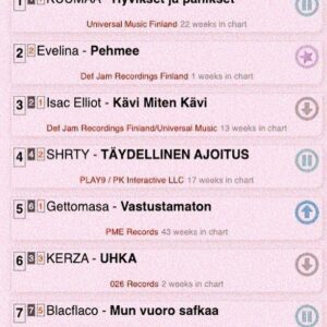 Evelina Instagram - pehmeitä päiviä!!! 
1. eve :)
2. albumilistan toka!!! oon niiin ilonen et mun biisit on löytäny tiensä teiän luo 🫶🏼 
3. hyperfiksaatio syysmallistoa 2023!!! (siltä varalta et kiinnostaa: baldur’s gate 3 early access, pelaan high elf barbaarii ja mun party on nyt lvl 5)
4. koin teoksen poptähteydestä joka inspiroi, itketti (sekä paikan päällä että myöhemmin kotona) ja soi päässä