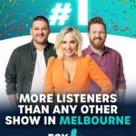 Fifi Box Instagram - THANK YOU MELBOURNE! ❤️ Fifi, Fev & Nick have more listeners than ANY other show in Melbourne because of YOU! 🎉 *GfK Survey 1, 2024