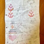 Francisca Imboden Instagram - Mi profe del colegio, don Abelardo Valenzuela, debe estar chocho mirando desde el Universo tanta matemática aplicada! Me acuerdo patente que me costaba harto, hasta que llegó y nos dio vuelta la forma de mirar los números… “Cuando esté con el pololo, nada más romántico, que recitar juntos el cuadradito de binomio” 🤣🤣🤣 Ahora lo entiendo tanto! Porque para inventar un patrón de tejido, uno debe hacer miles de asociaciones lógicas y múltiples reglas de tres para lograr las proporciones exactas, según las medidas implicadas: cuantos puntos y cuantas corridas hacen un centímetro, cada cuánto se aumenta para llegar de la cantidad de puntos del cuello a las que se necesitan para lograr el contorno del pecho y de las mangas, qué diseños pueden ayudar a lograr armónicamente ese aumento… Sé que es muy nerd, pero lo encuentro fascinante!🤓… Mi hoja de proyecto es un desorden que sólo yo entiendo, pero ayuda a ver un poco todo lo que implica un diseño. Y además de eso, es tan precioso jugar con las posibilidades a veces improbables de combinaciones de colores, materiales distintos y diseños de patrones! Siempre es entusiasmante, y siempre es una sorpresa feliz cuando se logra. #labellezadelasmatemáticas #amotejer #restitospechochos @ecocitex