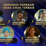 Graciella Abigail Instagram - Puji Tuhan.. 3 nominasi terbaik untuk #miracleincellno7 di @imaawards 🔥💚 . 1. Nominasi Pemeran Anak-anak Terbaik 2. Nominiasi Pemeran Pasangan Terbaik bareng Bapak Dodo @vinogbastian__ dan 3. Nominasi Ansambel Terbaik . Terima kasih atas atensi nya @imaawards dan mohon bantuan vote nya dari seluruh teman2 om tante kakek nenek untuk nominasi di kategori terfavorit 😁🙏❤️